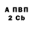 Бутират 1.4BDO LastHare
